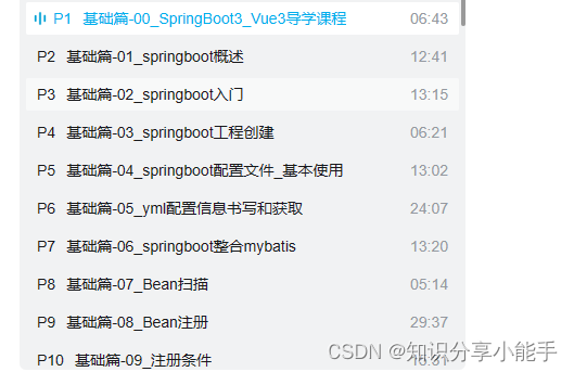 一站式SpringBoot学习平台：让编程变得轻松有趣！