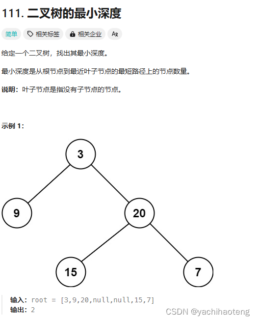 Studying-代码随想录训练营day13| 二叉树理论基础、二叉树递归遍历、二叉树迭代遍历、二叉树层序遍历