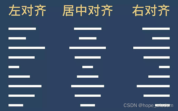 C++面试宝典第14题：结构体和位域对齐