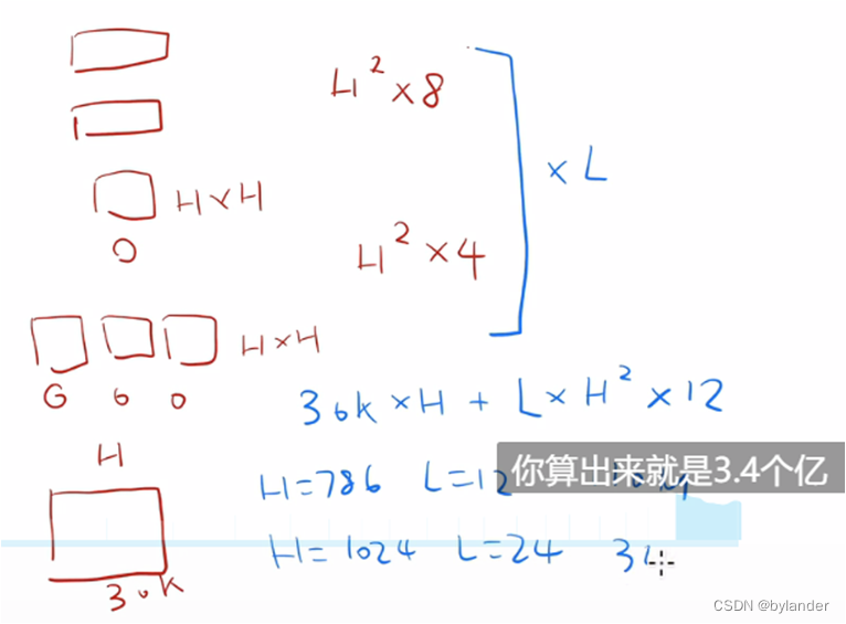 【AI学习】Transformer的Token嵌入表示为什么那么长