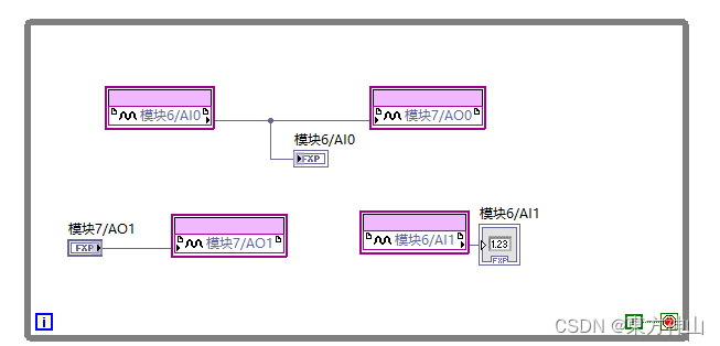 【LabVIEW FPGA入门】模拟输入和模拟输出