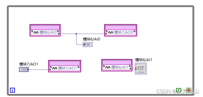 【LabVIEW FPGA<span style='color:red;'>入门</span>】<span style='color:red;'>模拟</span><span style='color:red;'>输入</span>和<span style='color:red;'>模拟</span><span style='color:red;'>输出</span>