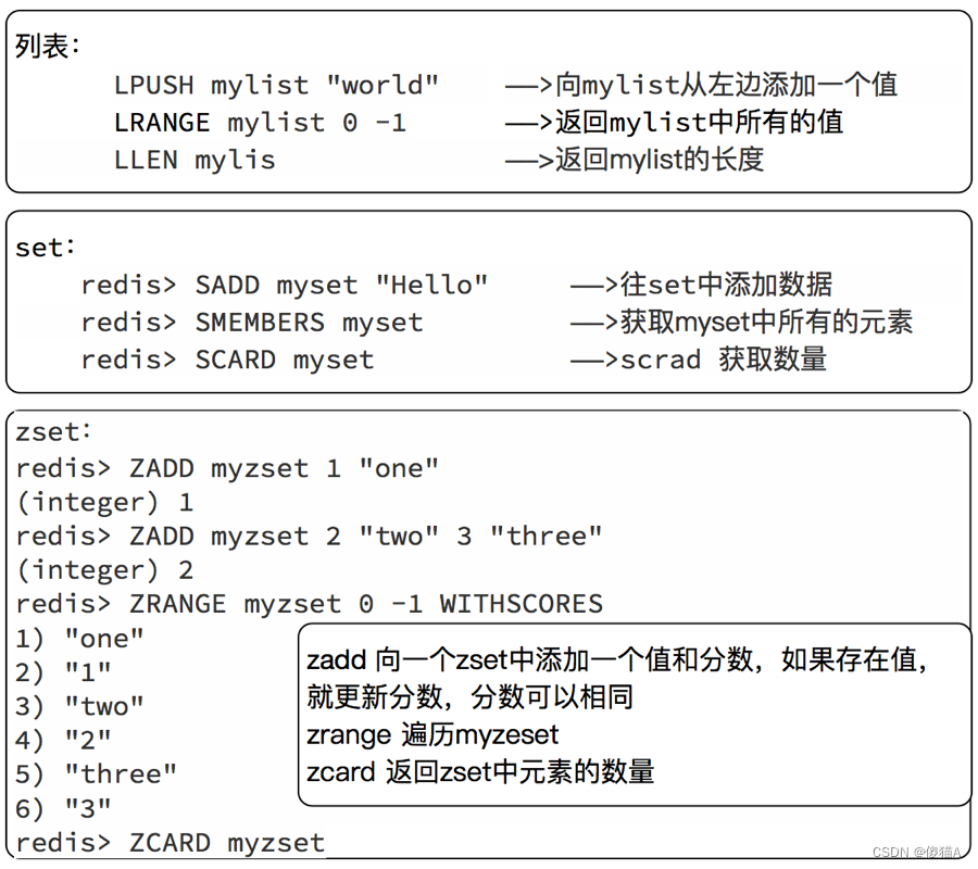 【Python爬虫--scrapy+selenium框架】超详细的Python爬虫scrapy+selenium框架学习笔记（保姆级别的，非常详细）