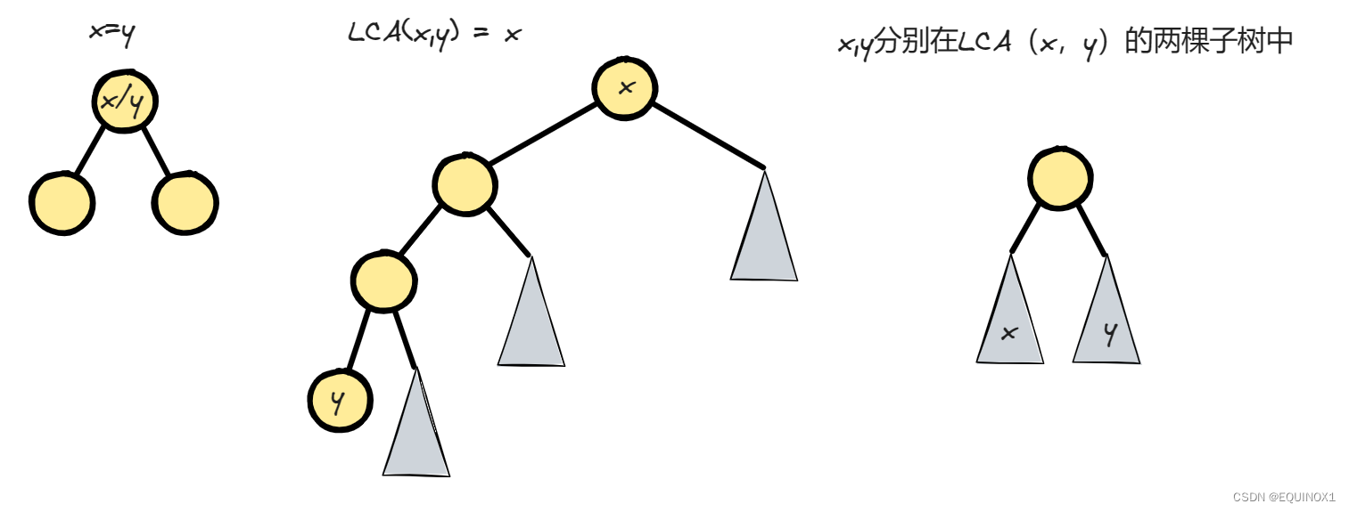 外链图片转存失败,源站可能有防盗链机制,建议将图片保存下来直接上传