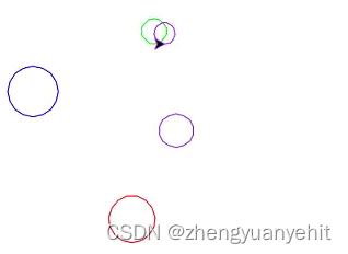 计算机二级（Python）真题讲解每日一题：《五个彩色圈圈》