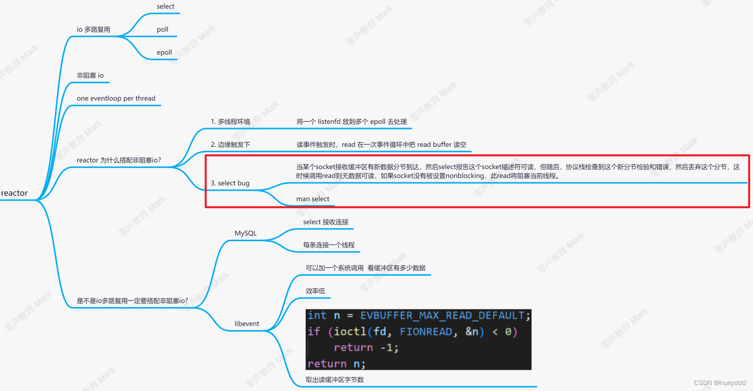 reactor网络模型的原理与实现