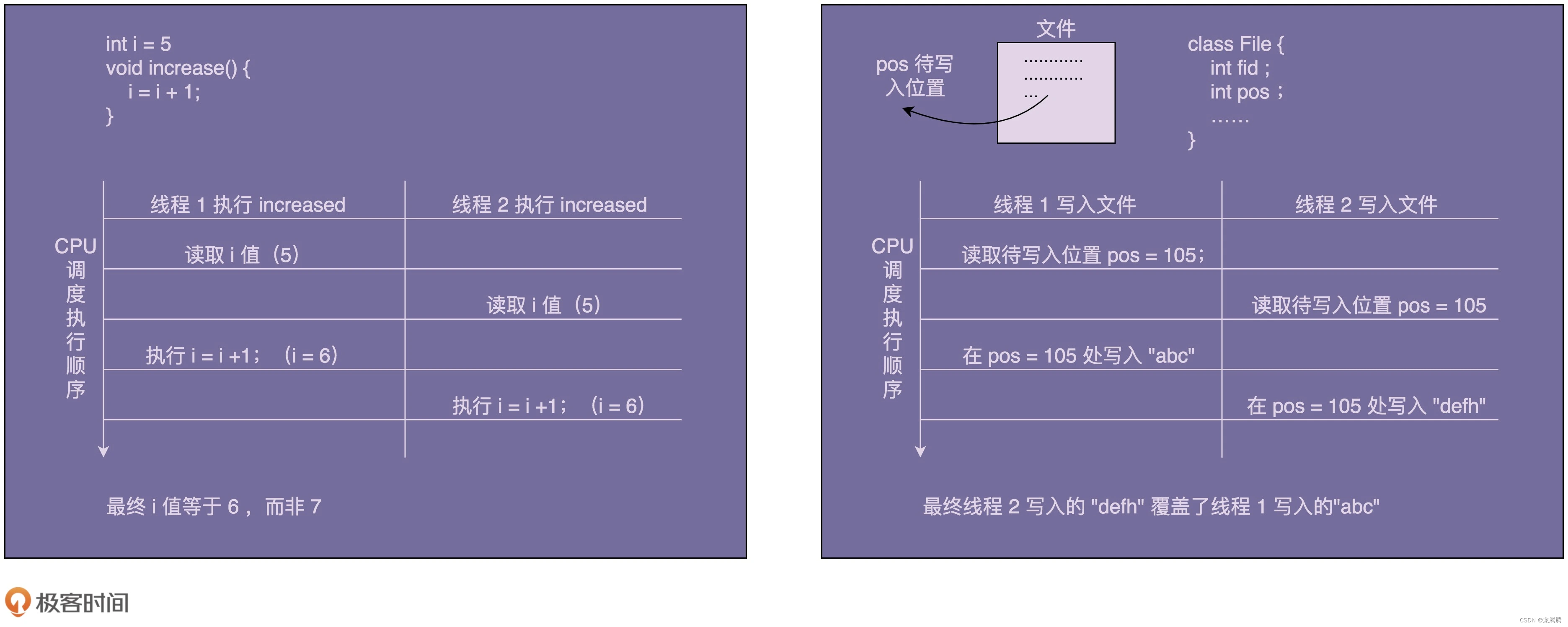 设计<span style='color:red;'>模式</span>之美学习笔记-单例<span style='color:red;'>模式</span>-<span style='color:red;'>为什么</span>说<span style='color:red;'>支持</span>懒加载<span style='color:red;'>的</span>双重检测<span style='color:red;'>不</span>比饿汉式更优？