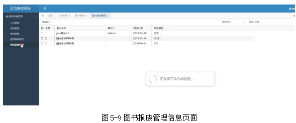 基于Java中的SSM框架实现图书仓储管理系统项目【项目源码+论文说明】