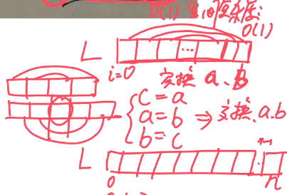 数据结构算法题day03