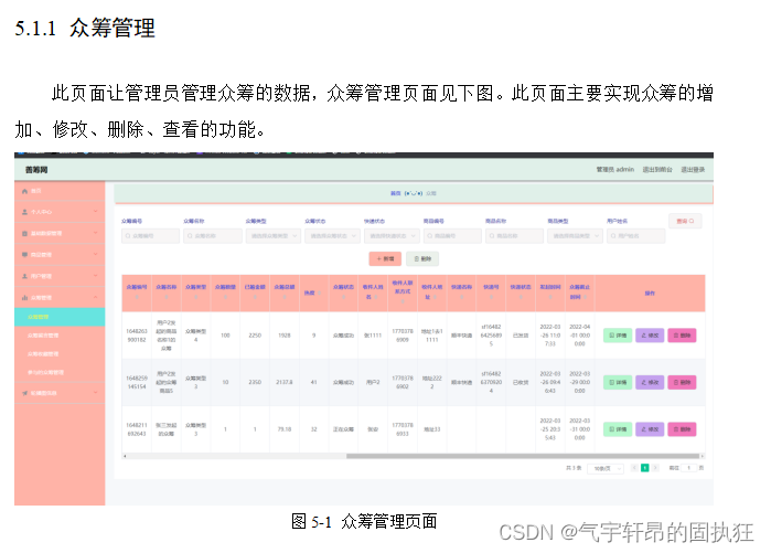 基于Springboot的善筹网(众筹网-有报告)。Javaee项目，springboot项目。