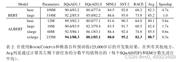 外链图片转存失败,源站可能有防盗链机制,建议将图片保存下来直接上传