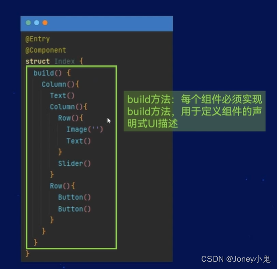 代码build结构