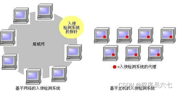 手机怎么关防火墙功能_联想小新怎么关闭防火墙功能_防火墙的功能