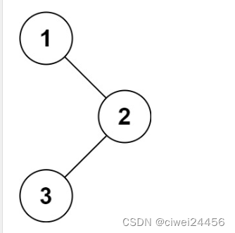 Leetcode 144. 二叉树的前序遍历