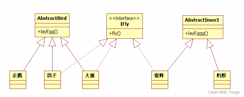 学点儿Java_Day8_接口、final、static