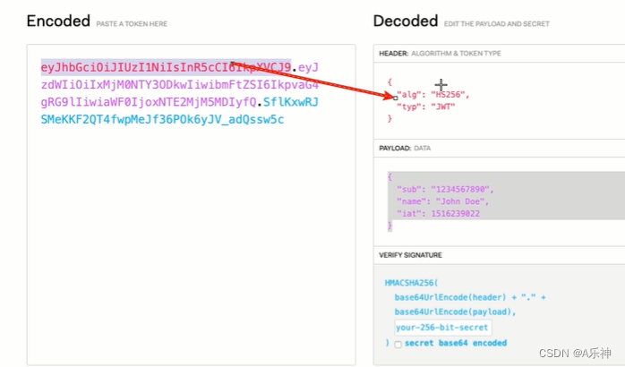 Jwt <span style='color:red;'>初</span><span style='color:red;'>识</span>以及加密<span style='color:red;'>和</span>解密