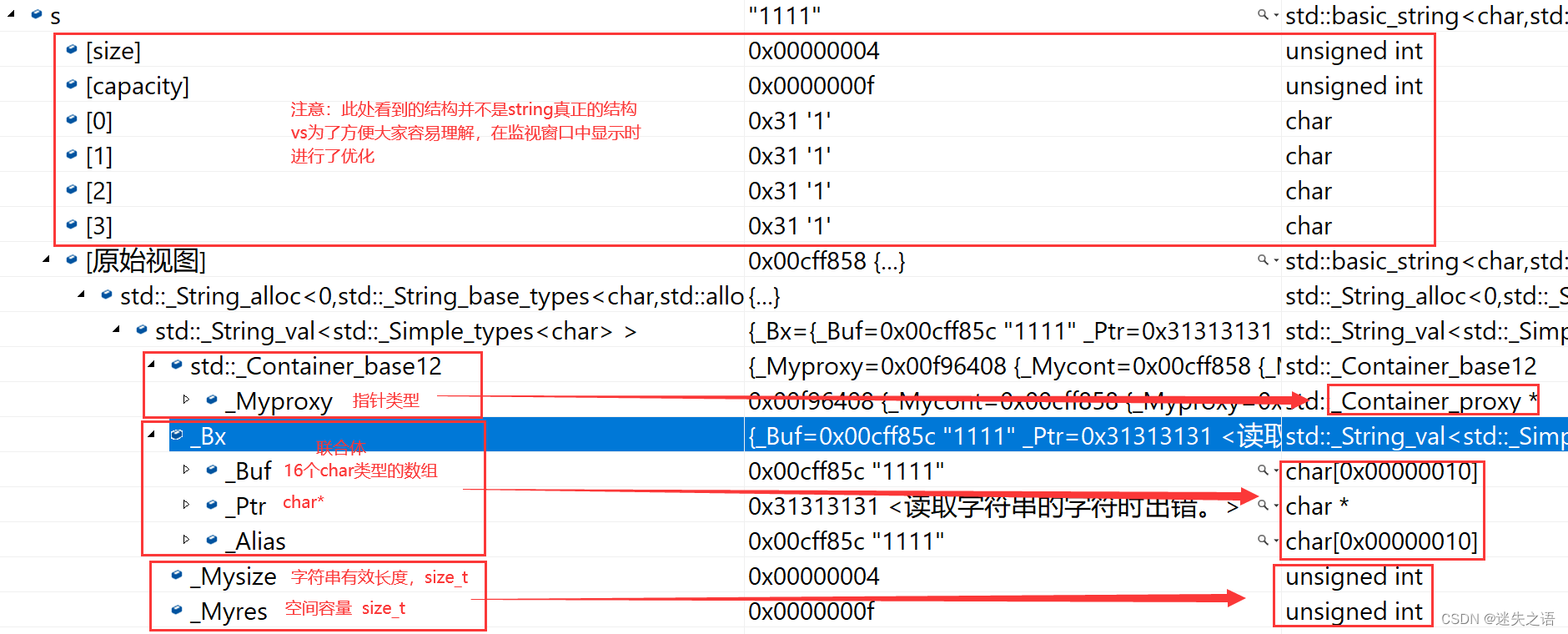 C++学习随笔（10）——string