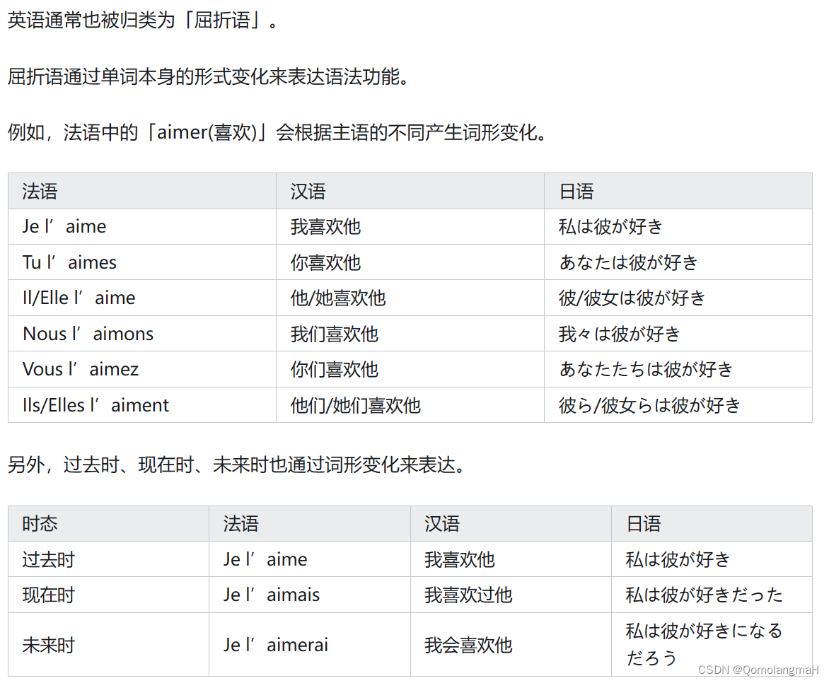 【自然语言处理】统计中文分词技术（一）：1、分词与频度统计