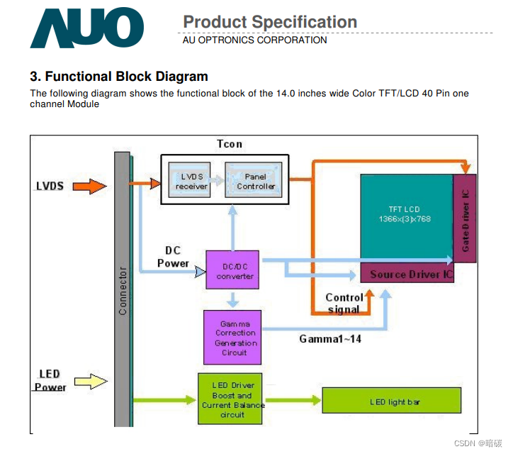 B140XW01 V8 +OZ9956B PDF