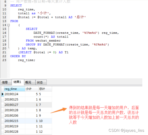 Mysql当前列的值等于上一行的值累加前一列的值