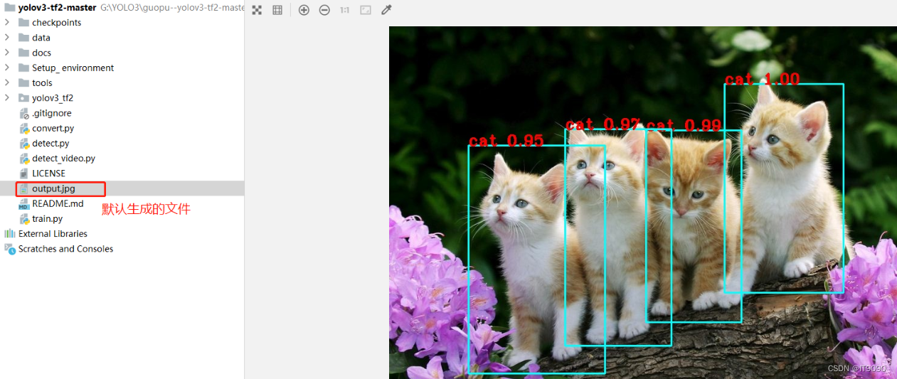 ä»ä¹ęÆē®ę ę£ęµ--Object Detection-CSDNå客