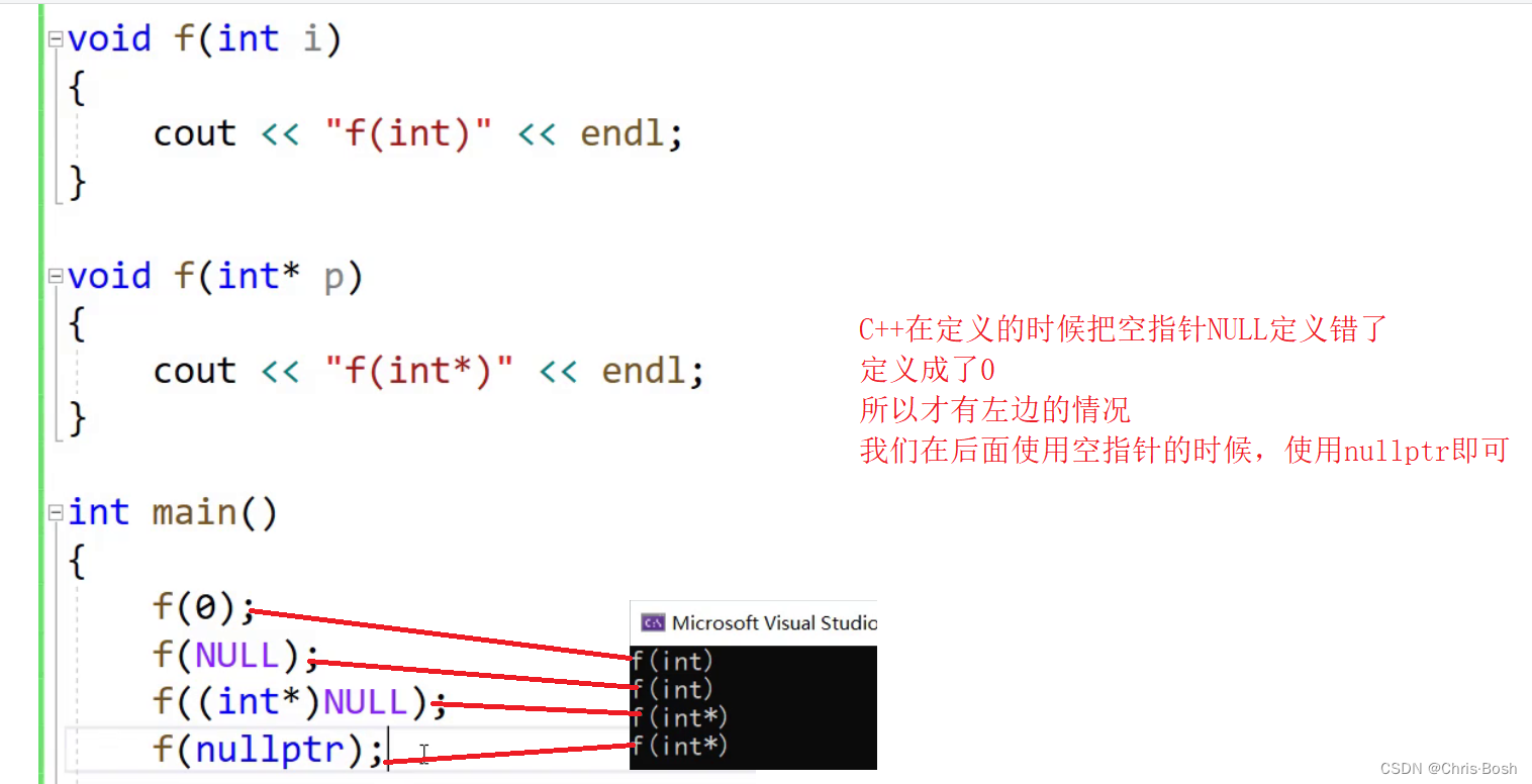 C++基础语法和用法