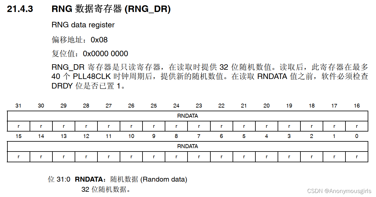 STM32 硬件随机数发生器(RNG)