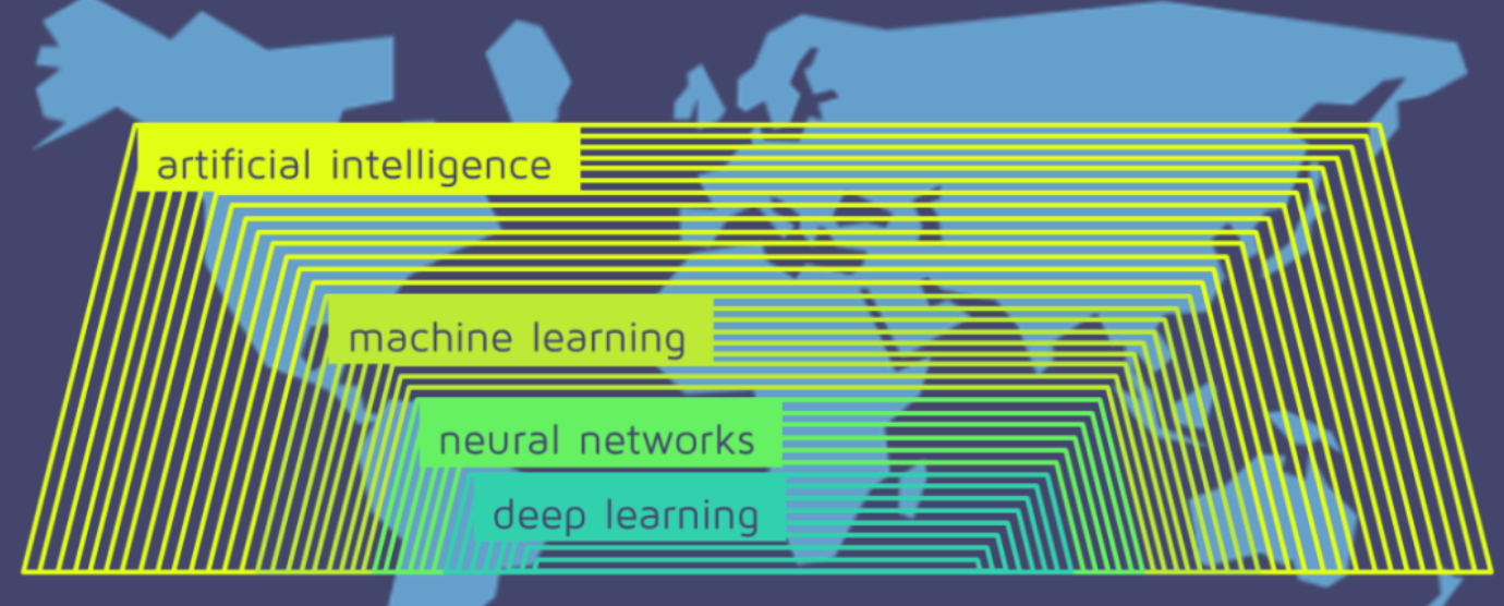 【深度学习基础（1）】什么是深度学习，深度学习与机器学习的区别、深度学习基本原理，深度学习的进展和未来