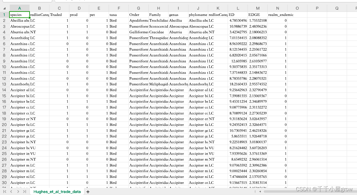 2024数学建模美赛F题思路代码分享