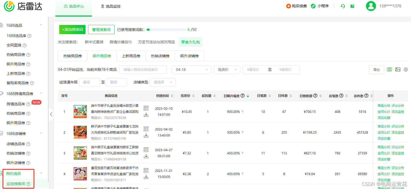 【盘点】8大电商选品思路，实操策略大公开！