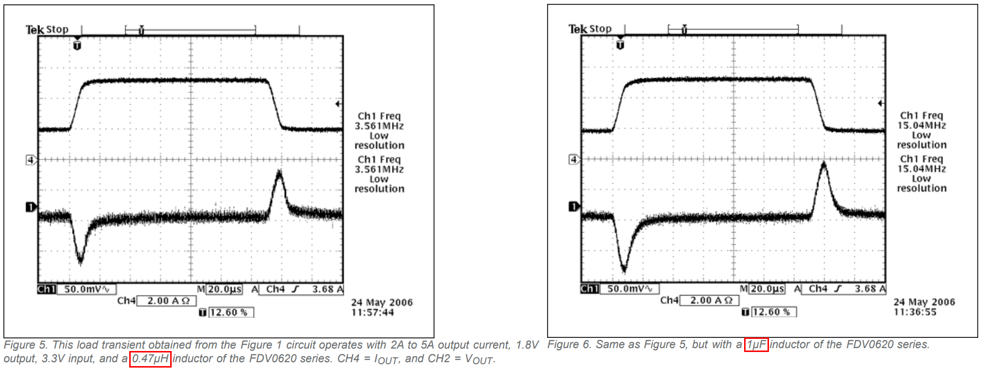 https://www.analog.com/media/en/technical-documentation/tech-articles/inductor-choice-yields-performance-tradeoffs-in-dcdc-converters.pdf