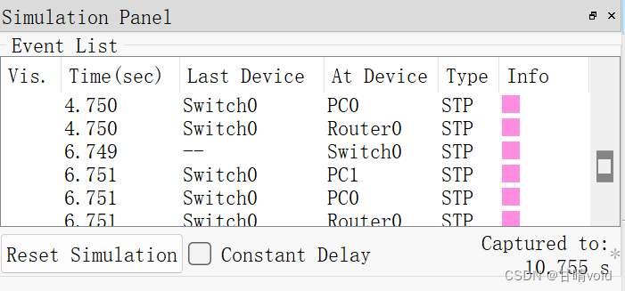 HNU-计算机网络-实验3-应用层和传输层协议分析（PacketTracer）