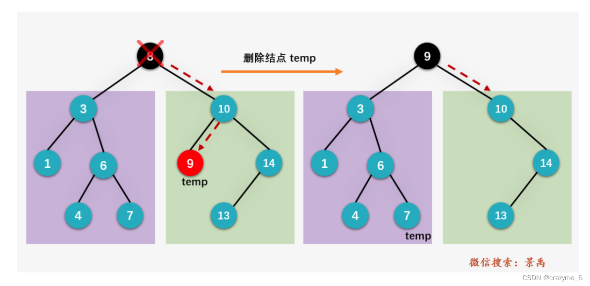 图片来源于网络