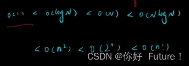 力扣刷题学习python（跟随视频学着刷）