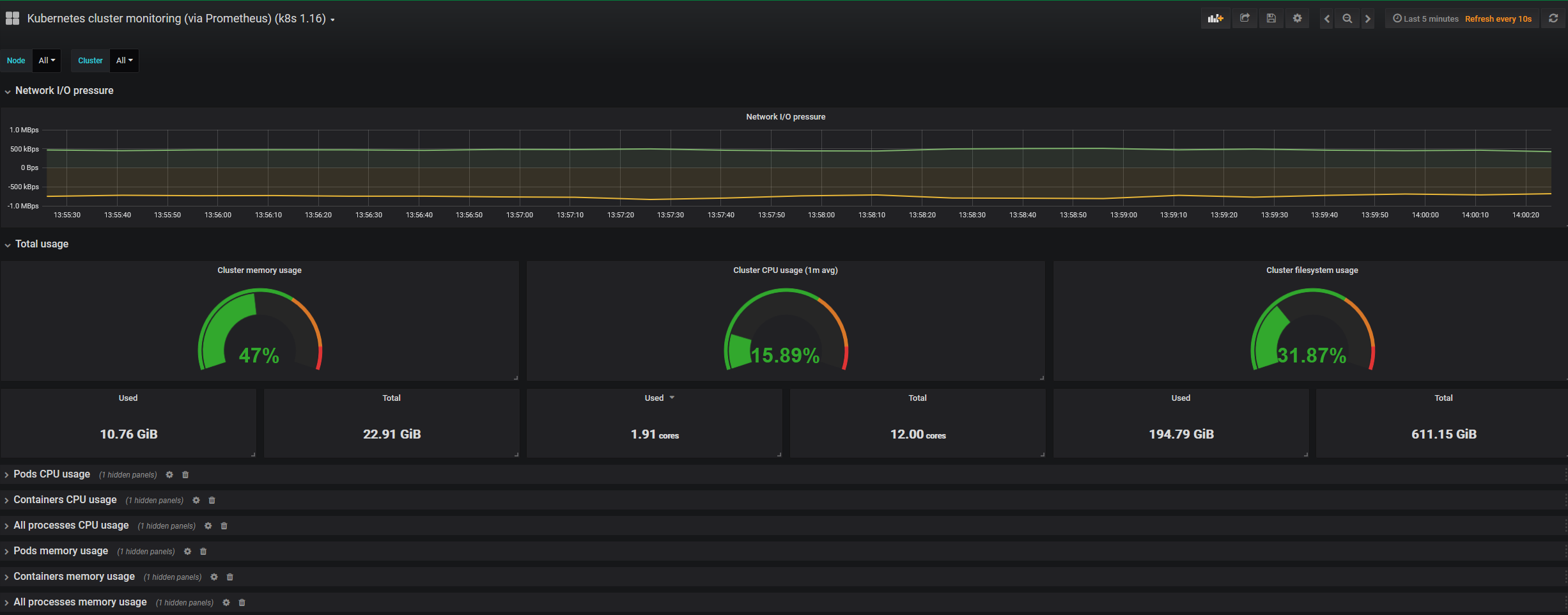 【Prometheus】node-exporter、server、Grafana安装与配置