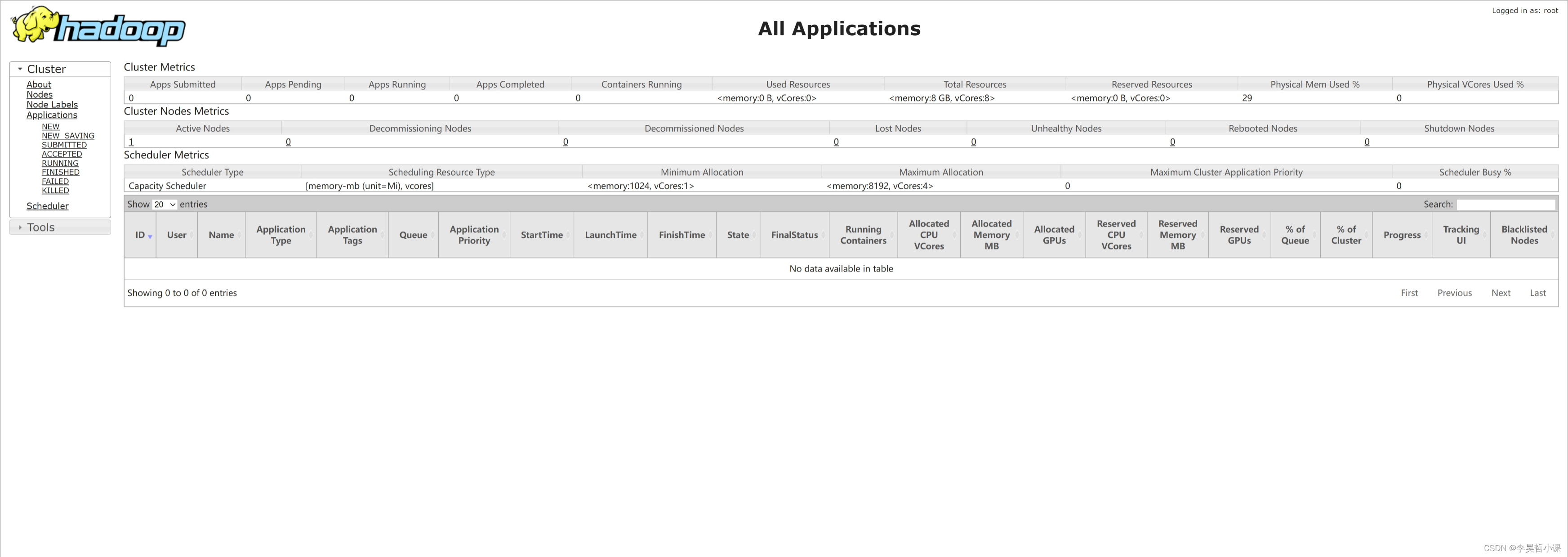 openEuler搭建hadoop Standalone 模式