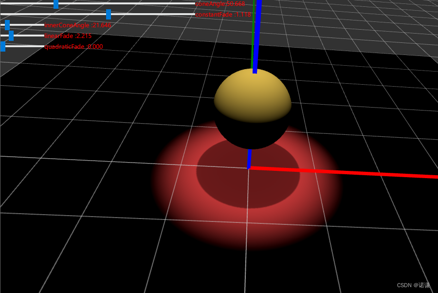 4.qml 3D-Light、DirectionalLight、PointLight、SpotLight、AxisHelper类深入学习