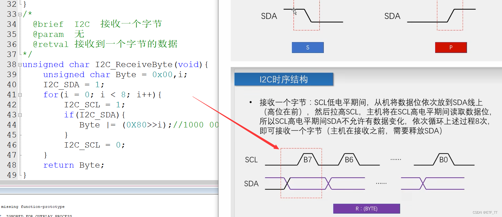 AT24C02（I2C）总线