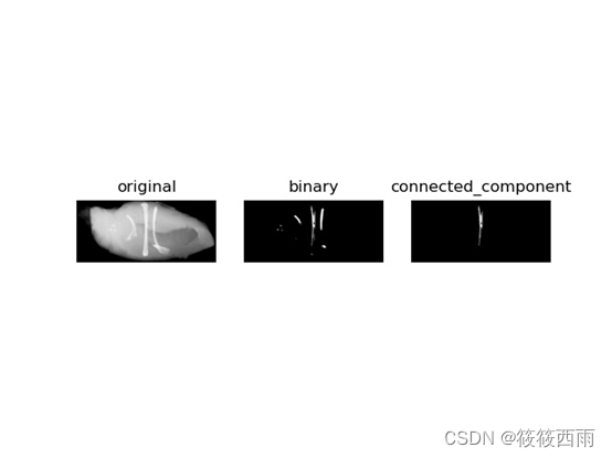 形态学算法<span style='color:red;'>应用</span>之连通分量提取<span style='color:red;'>的</span>python<span style='color:red;'>实现</span>——<span style='color:red;'>图像</span><span style='color:red;'>处理</span>