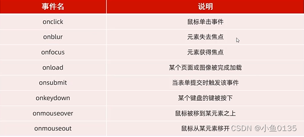 外链图片转存失败,源站可能有防盗链机制,建议将图片保存下来直接上传