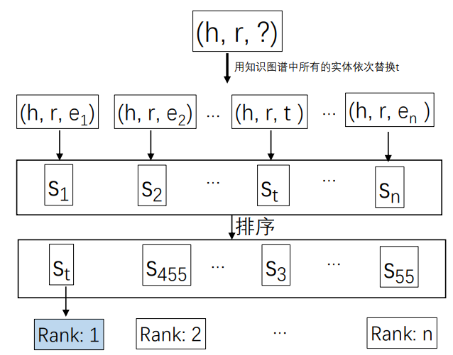 图片名称