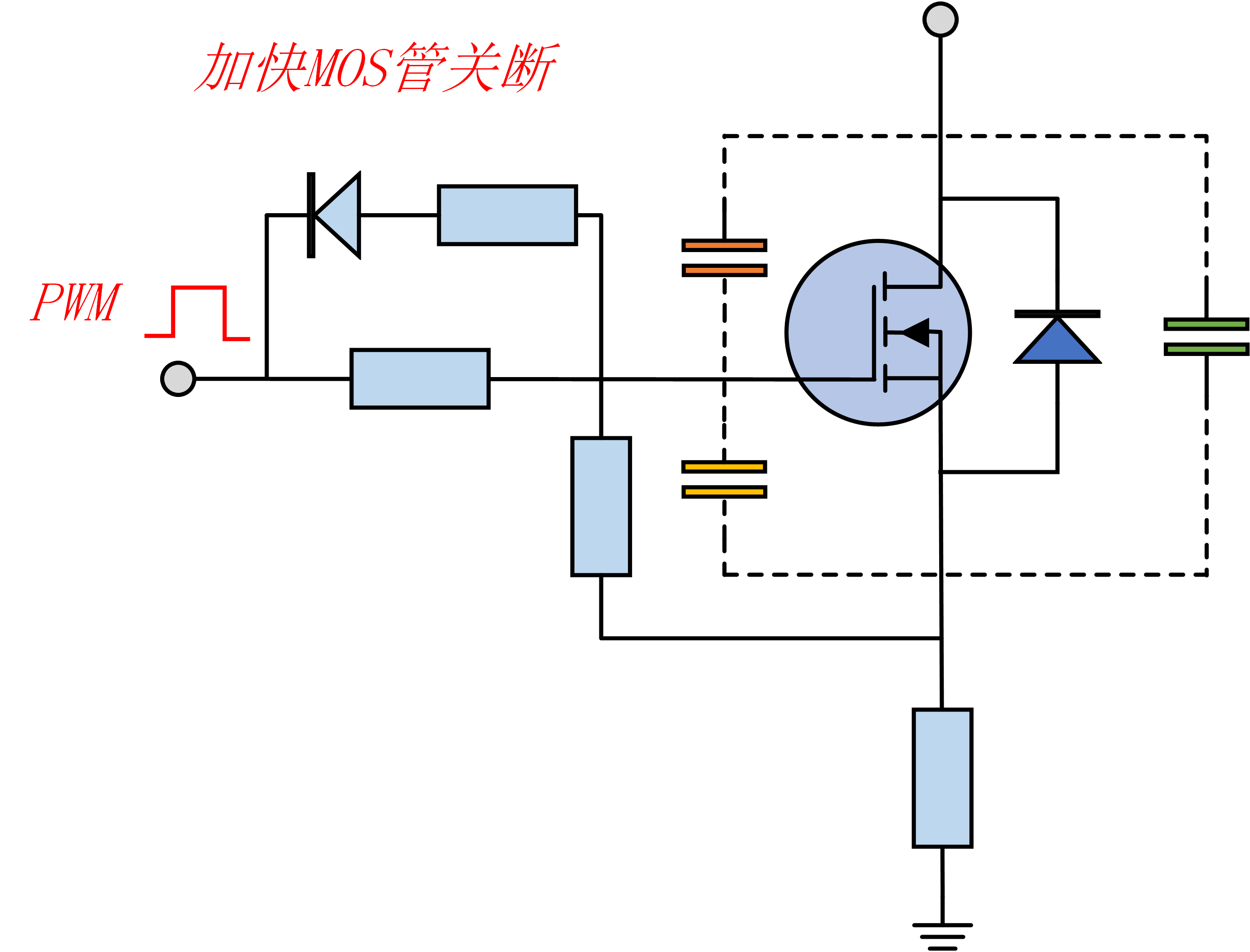 MOSFET效应管