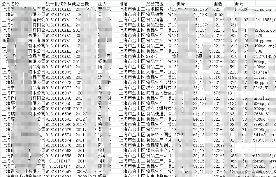 天眼销：B端销冠的私藏宝藏！