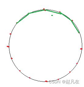 使用plotly dash <span style='color:red;'>画</span><span style='color:red;'>3</span><span style='color:red;'>d</span><span style='color:red;'>圆柱</span>（Python）