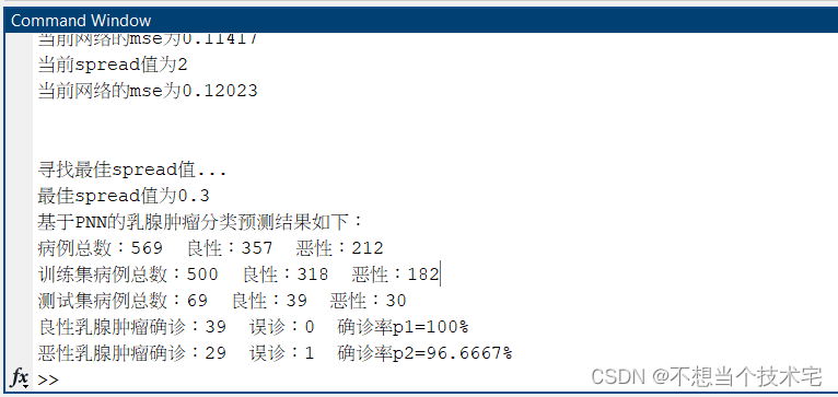 【乳腺肿瘤诊断分类及预测】基于自适应SPREAD-PNN概率神经网络