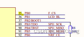 [<span style='color:red;'>AG</span><span style='color:red;'>32</span>VF407]国产MCU+FPGA <span style='color:red;'>使用</span>I2C测试陀螺仪MPU6050