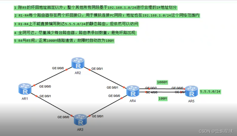 HCIA4.9-4.19笔记