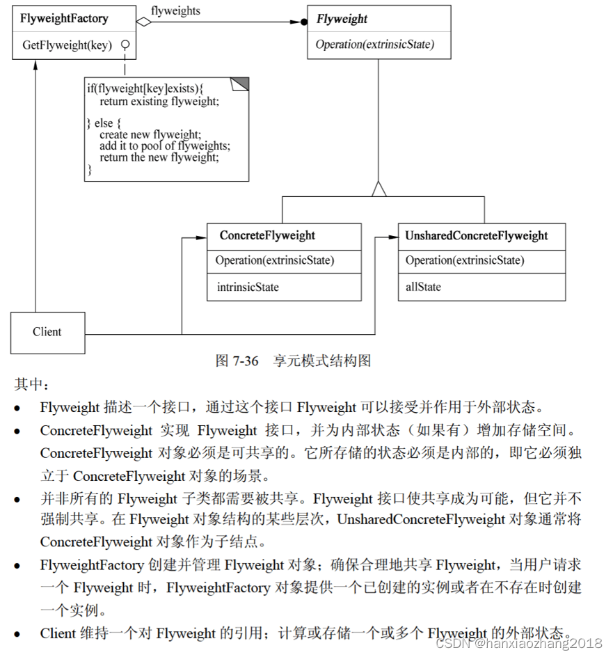 软件设计师-重点的构造型设计模式