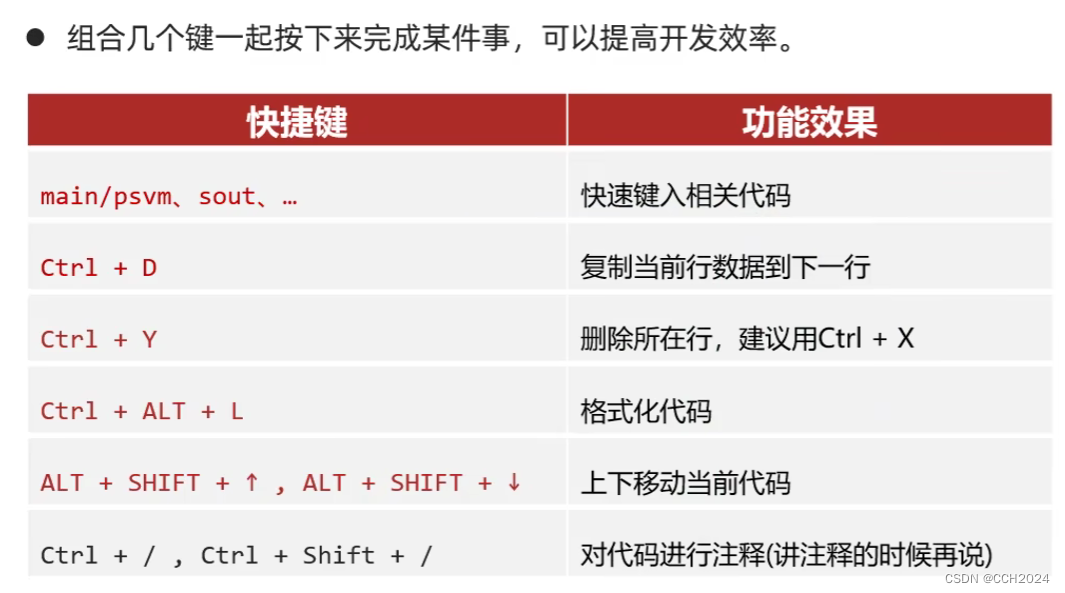 Java入门基础学习笔记7——Intellij IDEA开发工具概述、安装