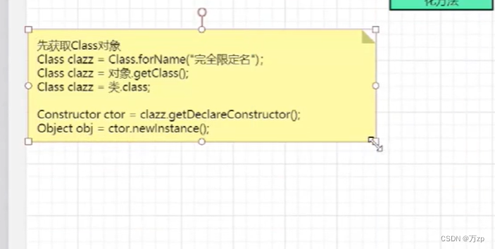 java spring 01 IOC源码